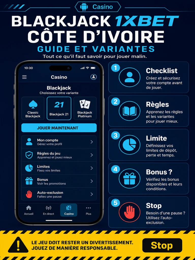 Blackjack 1xBet Côte d’Ivoire: guide et variantes